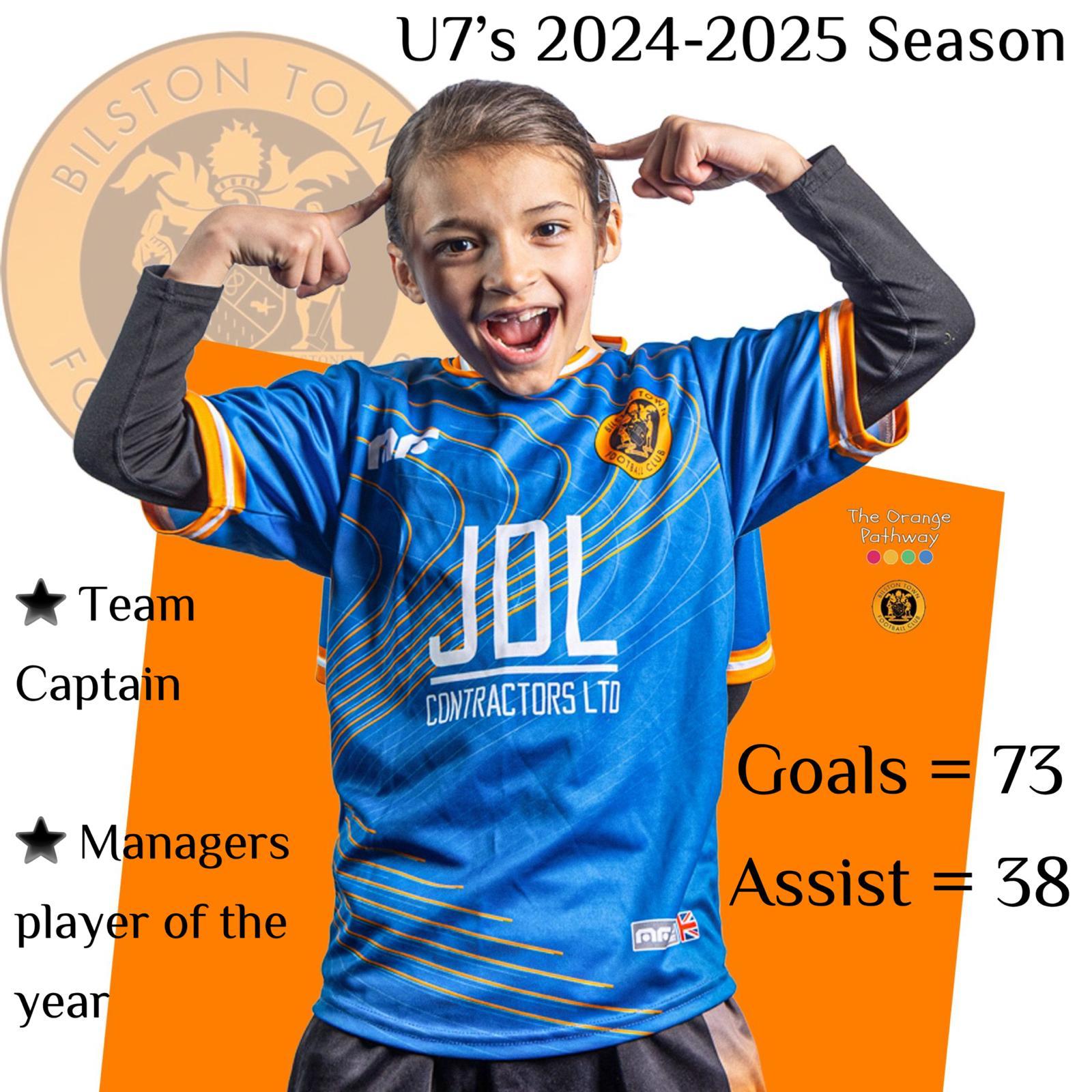 Season graphic of Xander in a blue Bilston Town kit with his U7 goals and assists